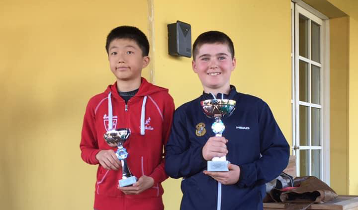 guo gallarate rubin guo junior tennis milano
