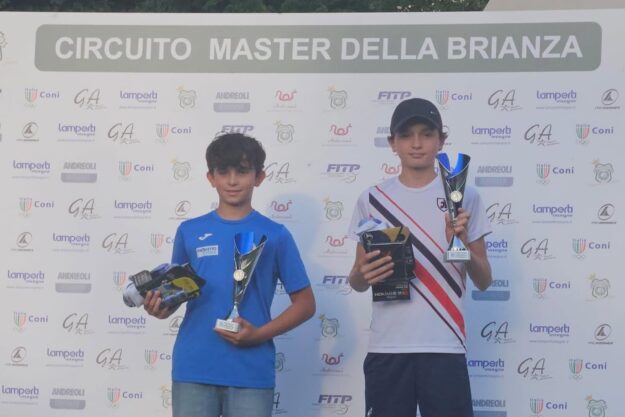 di domizio master